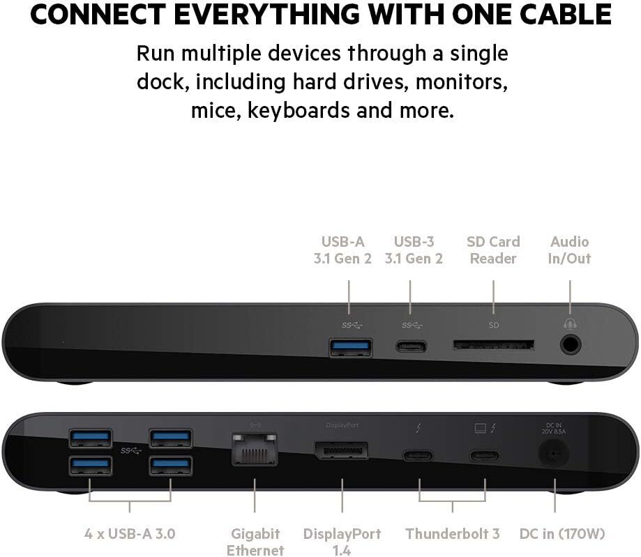 Câble THUNDERBOLT 3 de Belkin (40 Gbit/s, 50 cm)