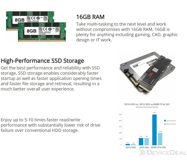 21C7002UAU