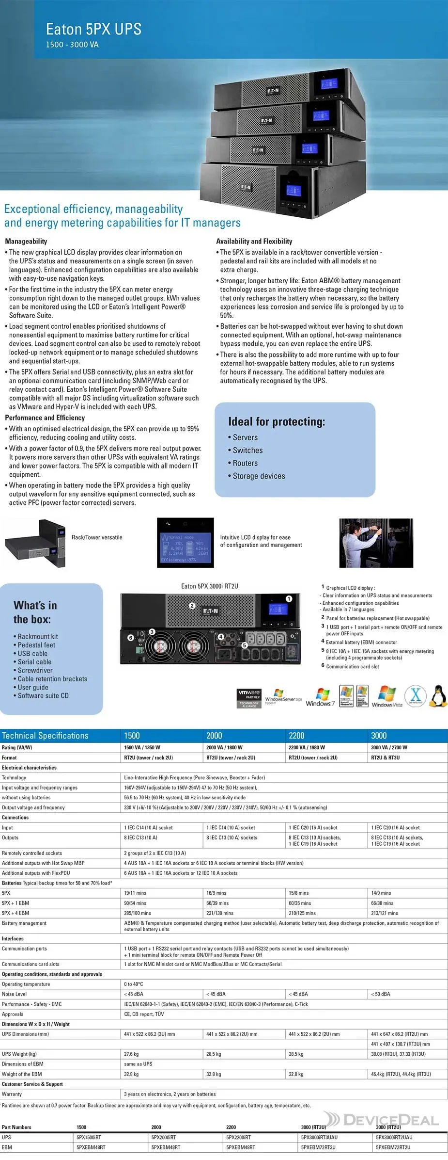 5PX2000iRT