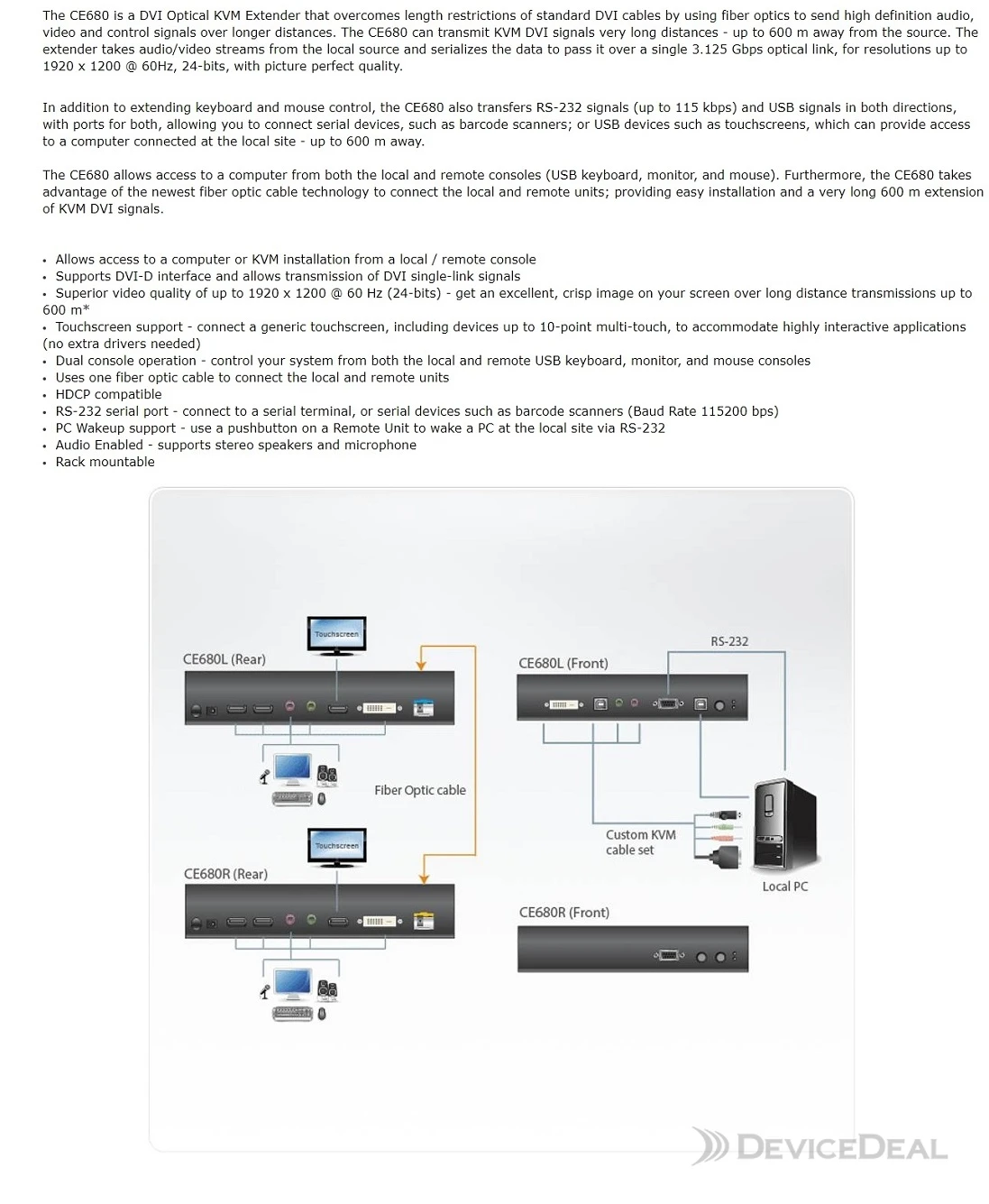 CE680