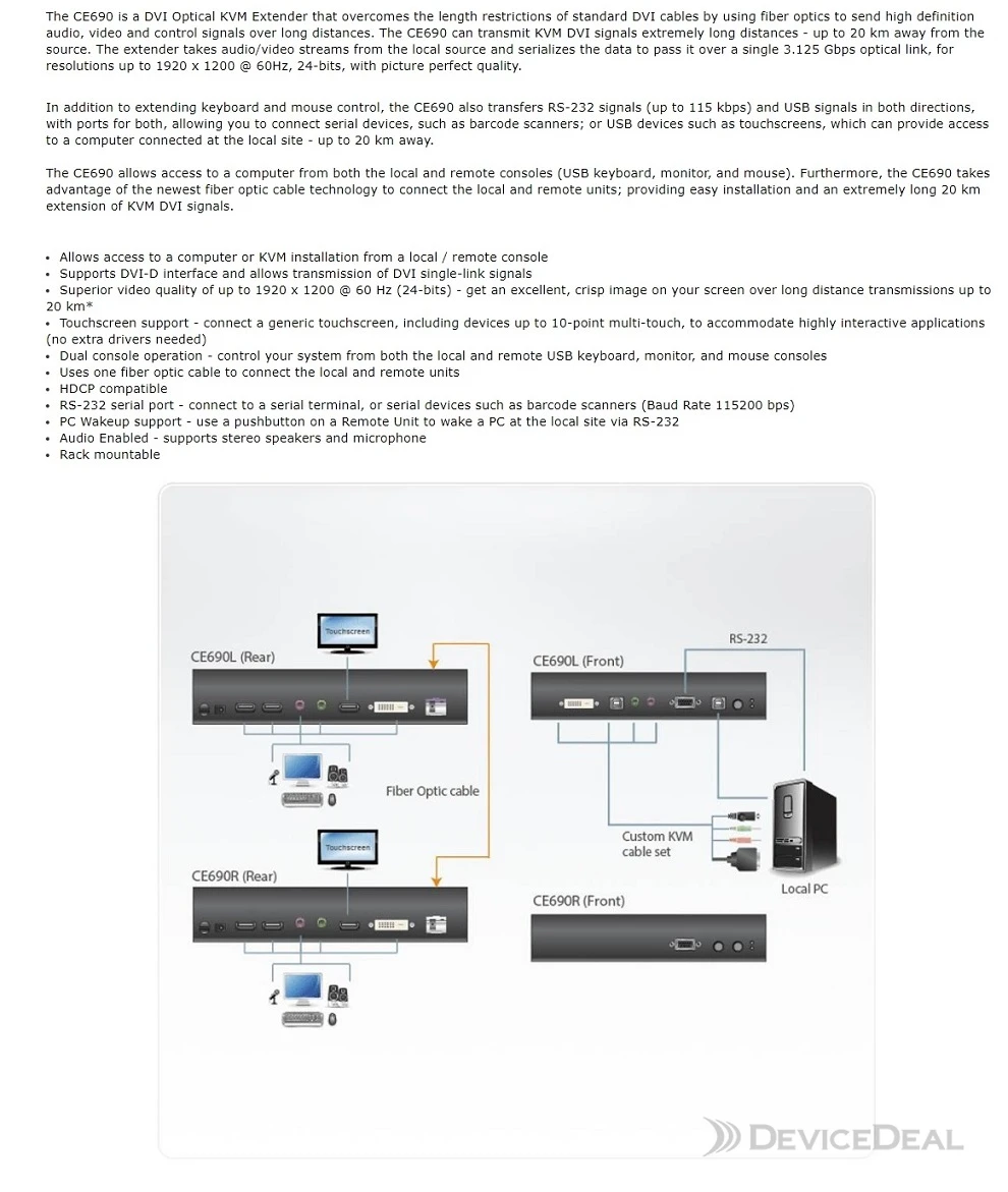 CE690