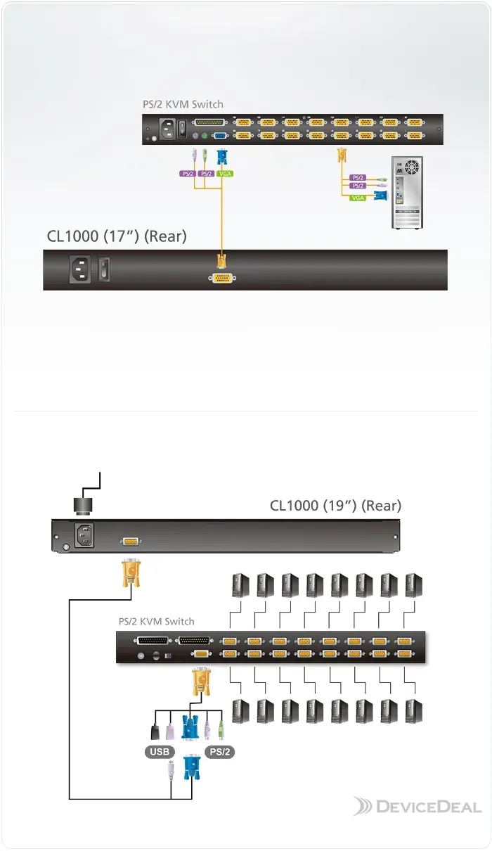 CL1000N-ATA-AU