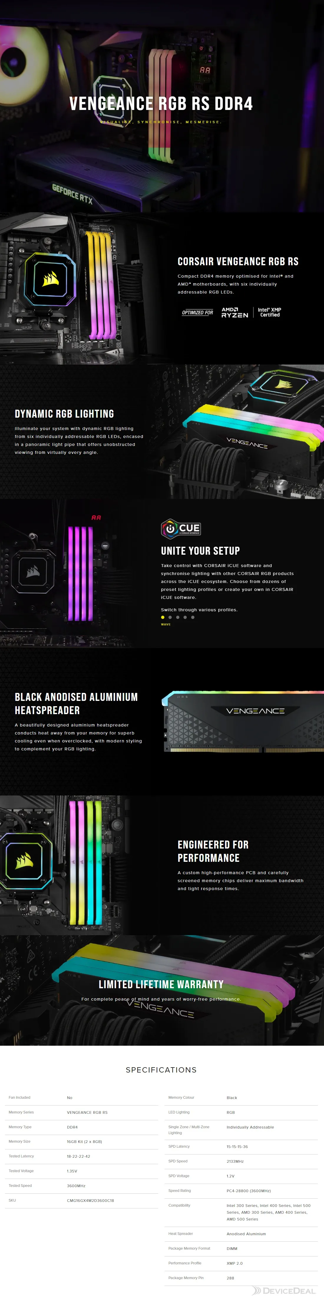 CMG16GX4M2D3600C18