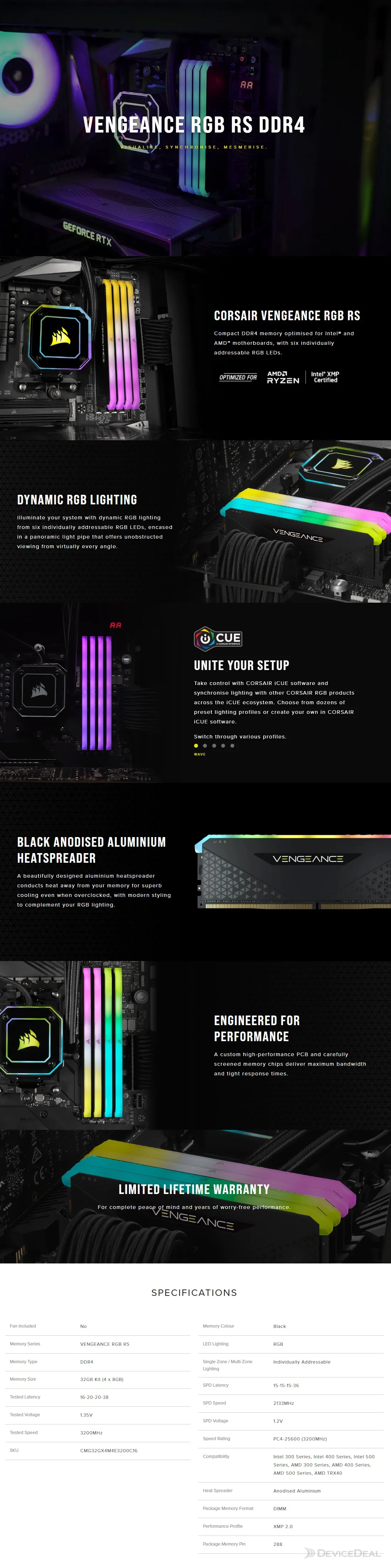 CMG32GX4M4E3200C16