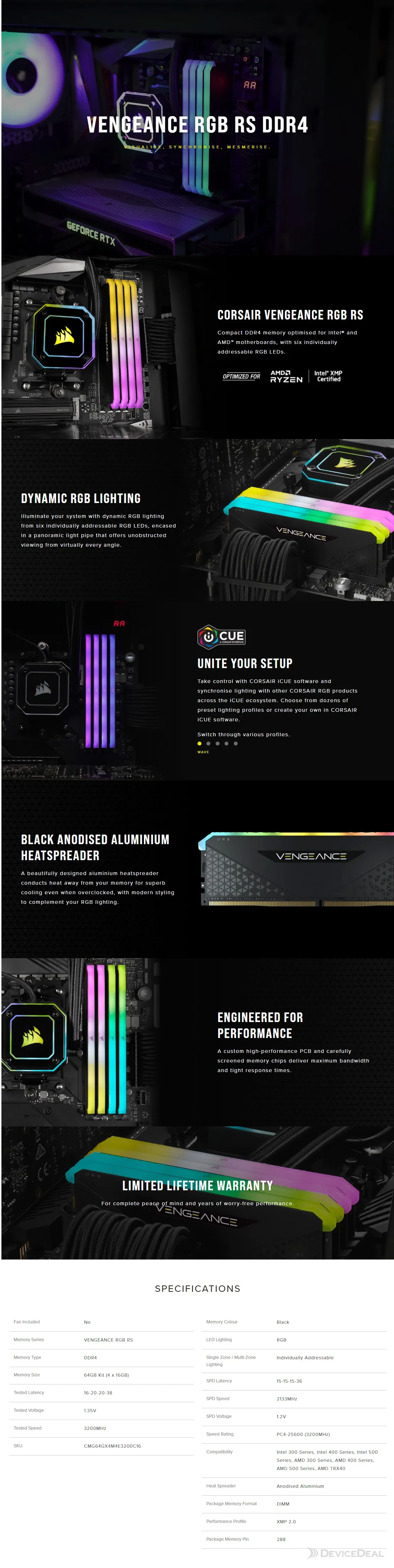CMG64GX4M4E3200C16
