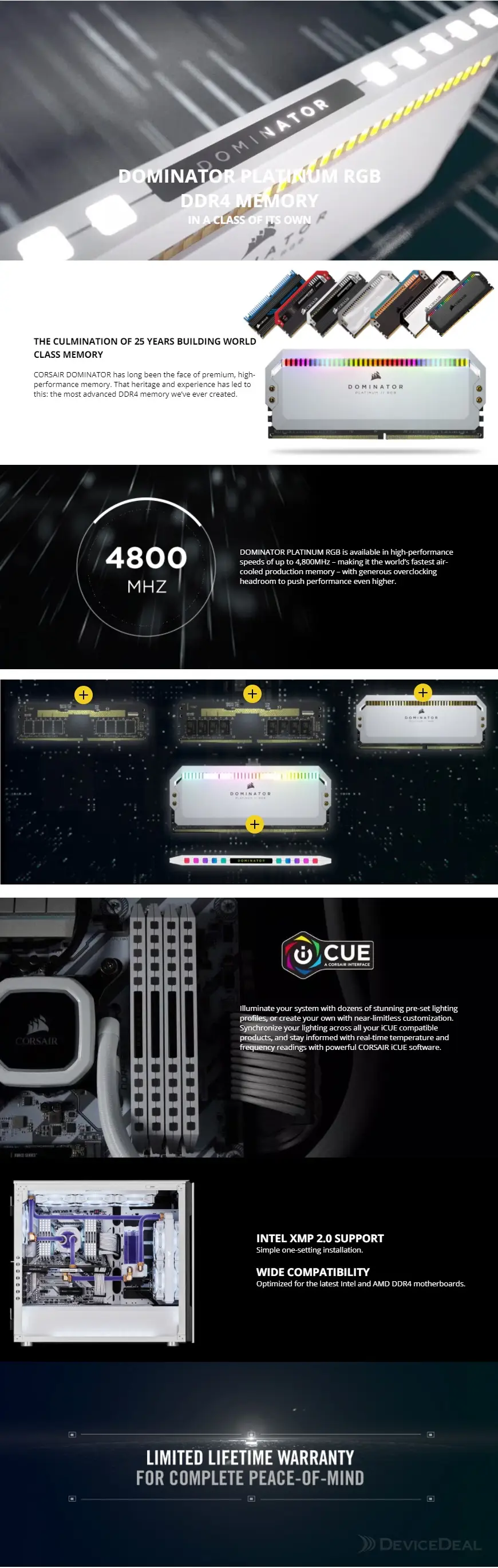 CMT16GX4M2C3200C16W