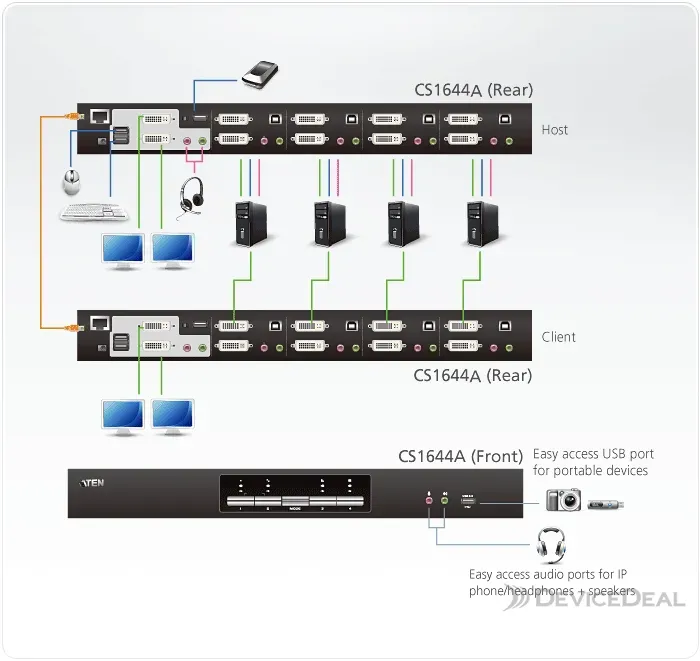 CS1644A-AT-U