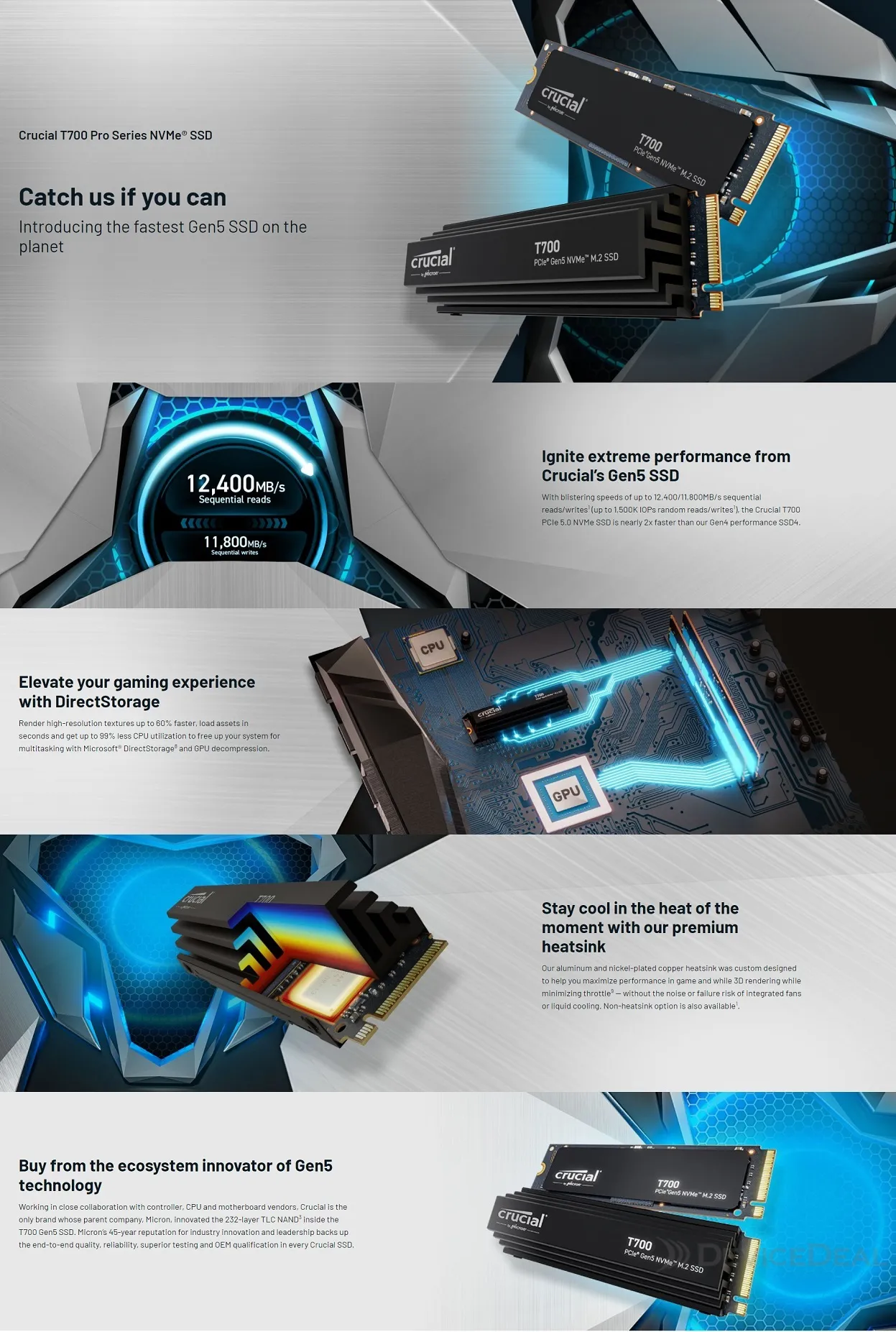 CT2000T700SSD5