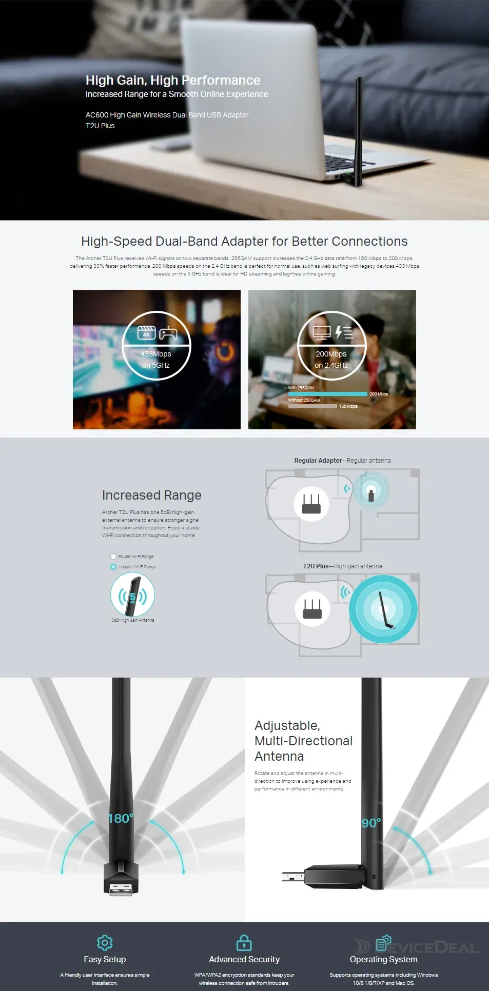 ArcherT2UPlus