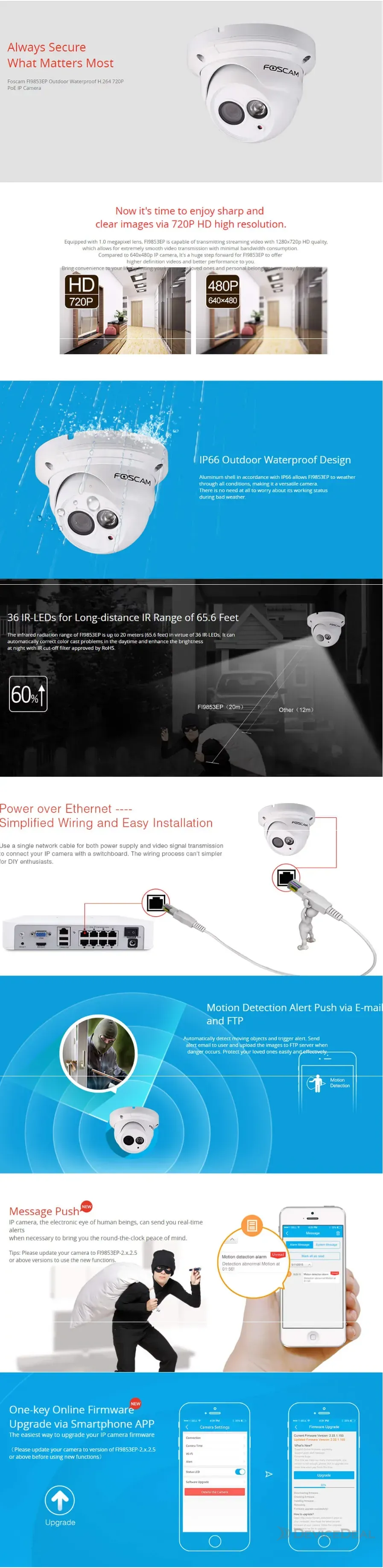 Foscam fi9853ep sales