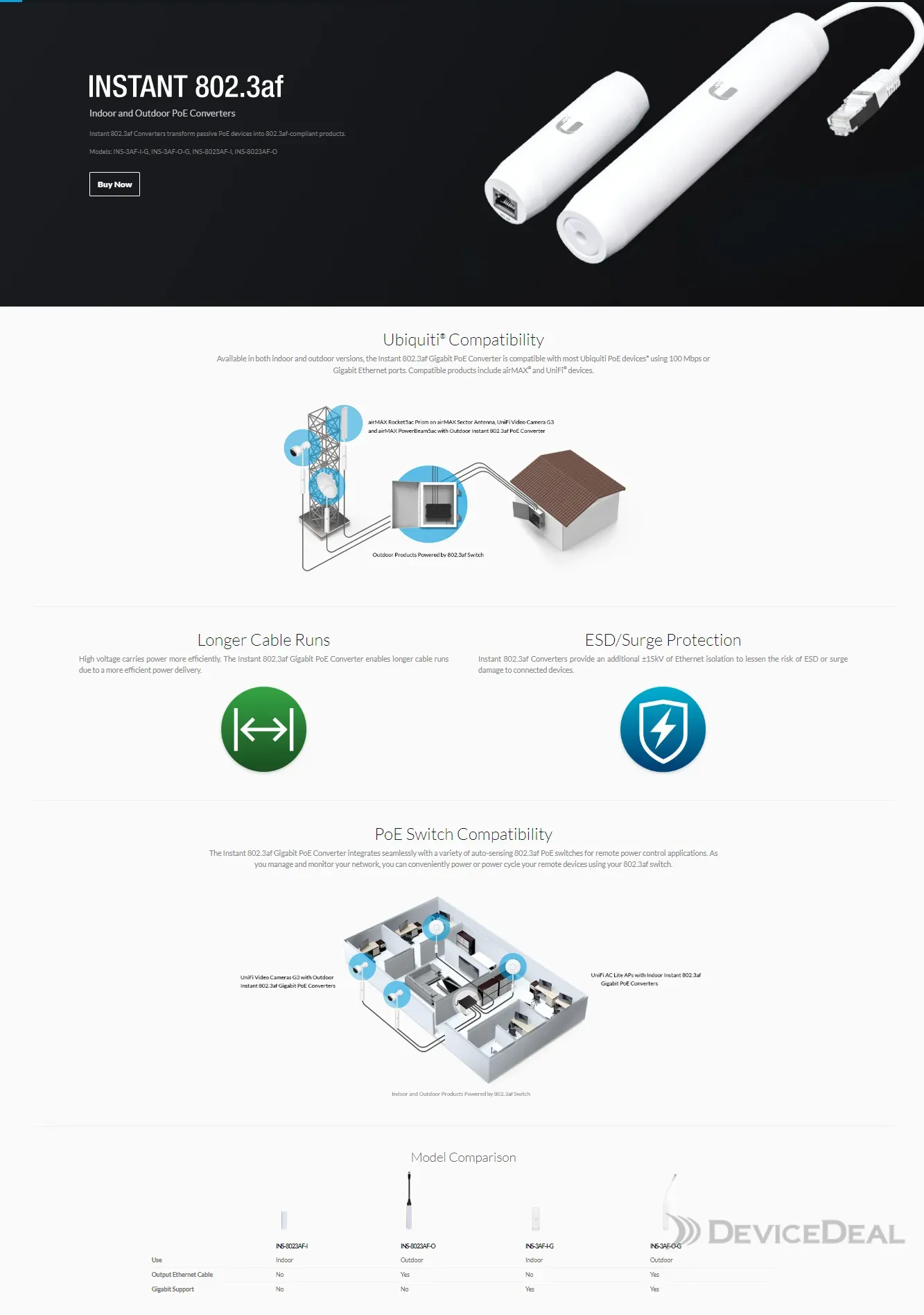 NEW Ubiquiti Instant 802.3af Adapter Indoor Gigabit PoE Converter INS 3AF I G   Computer