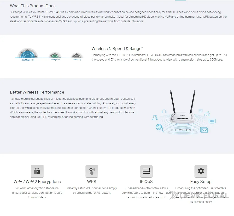 Tp Link Tl Wr841n Wireless N300 Router Tp Link Tl Wr841n Wireless N300 Router