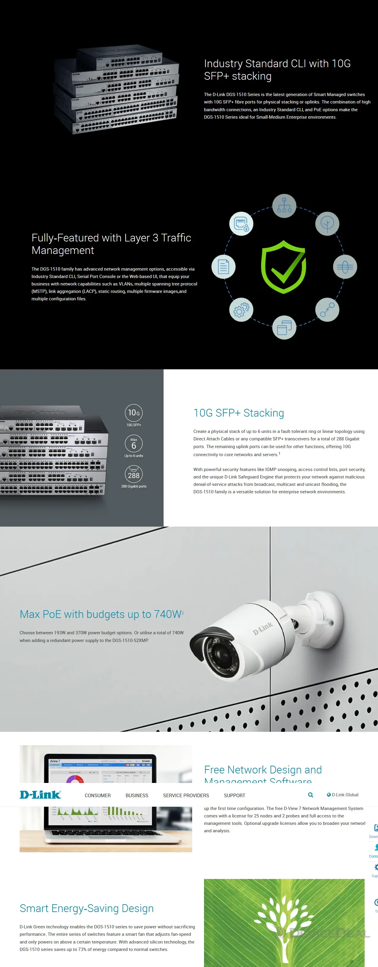 DGS-1510-28X