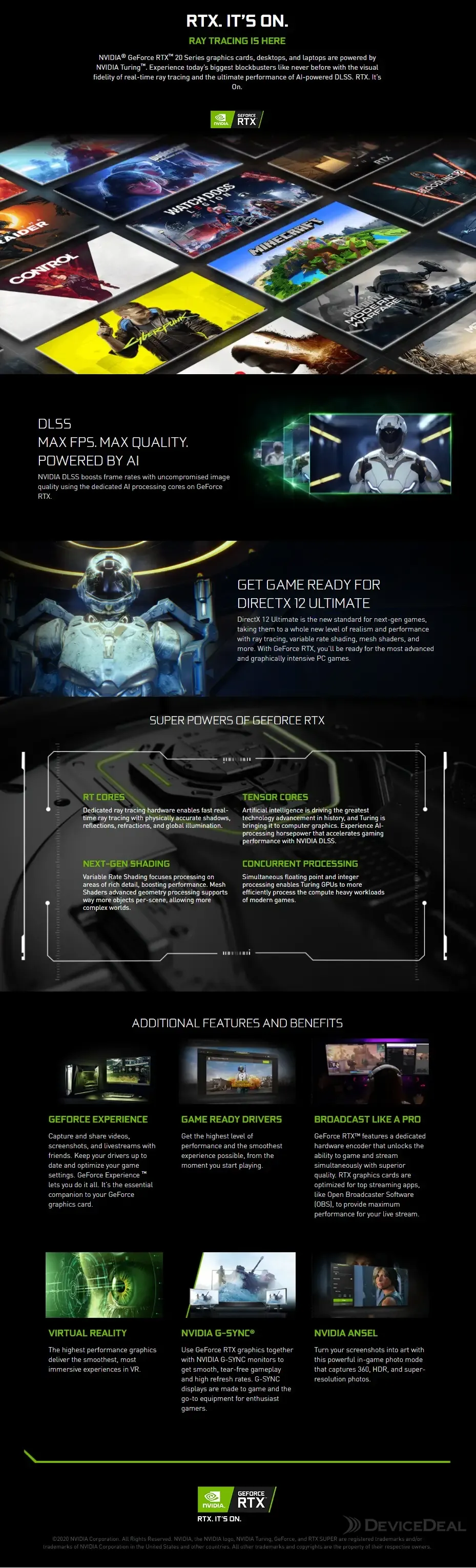 Asus Geforce Rtx 60 Dual Evo Oc 6gb Video Card Dual Rtx60 O6g Evo Asus Geforce Rtx 60 Dual Evo Oc 6gb Video Card Dual Rtx60 O6g Evo