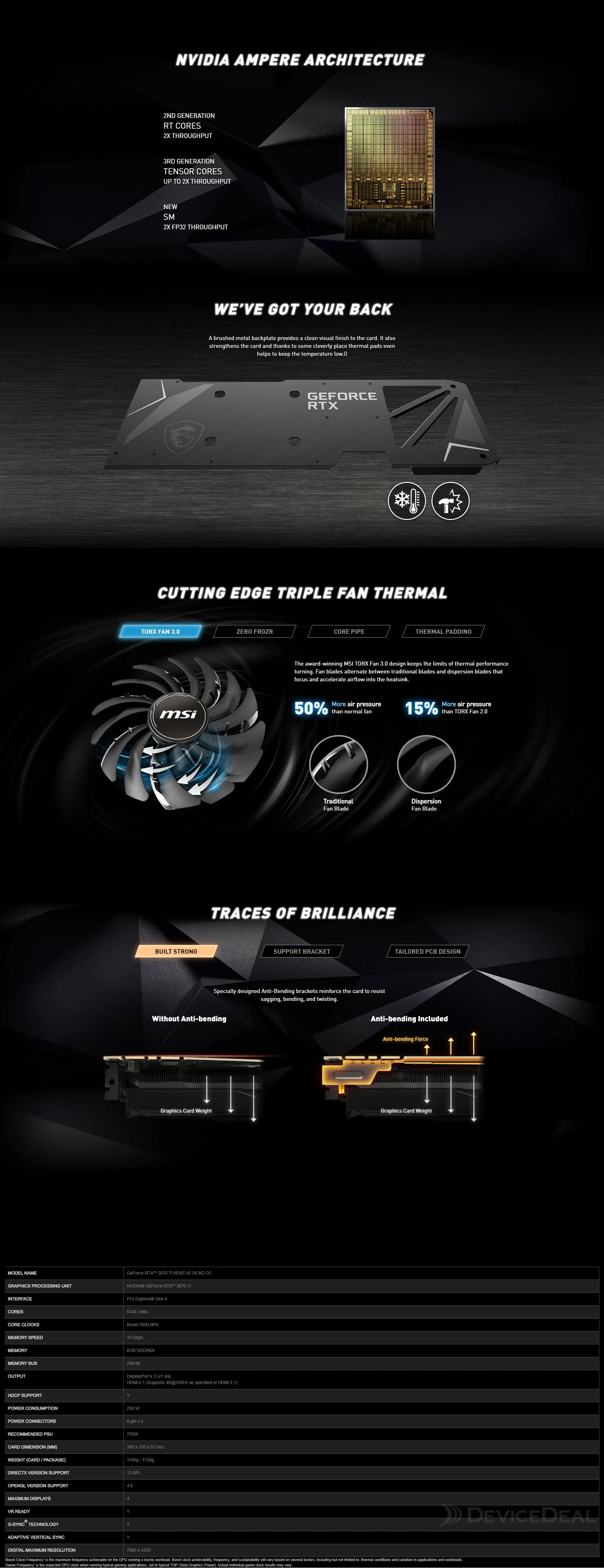 GEFORCE-RTX-3070-TI-VENTU
