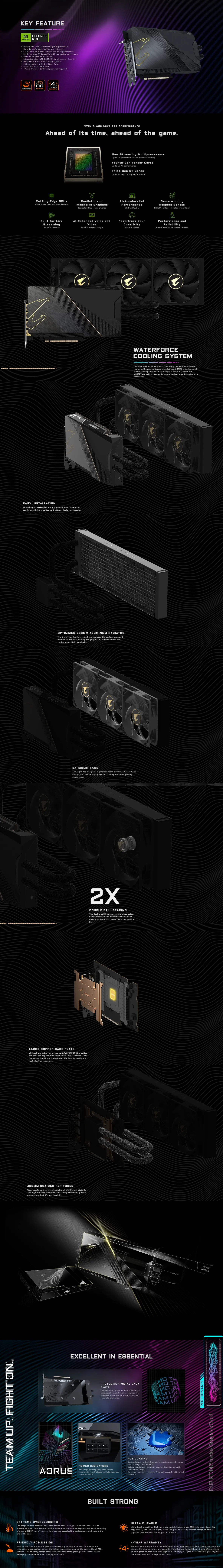 GV-N4090AORUSX-W-24GD.webp