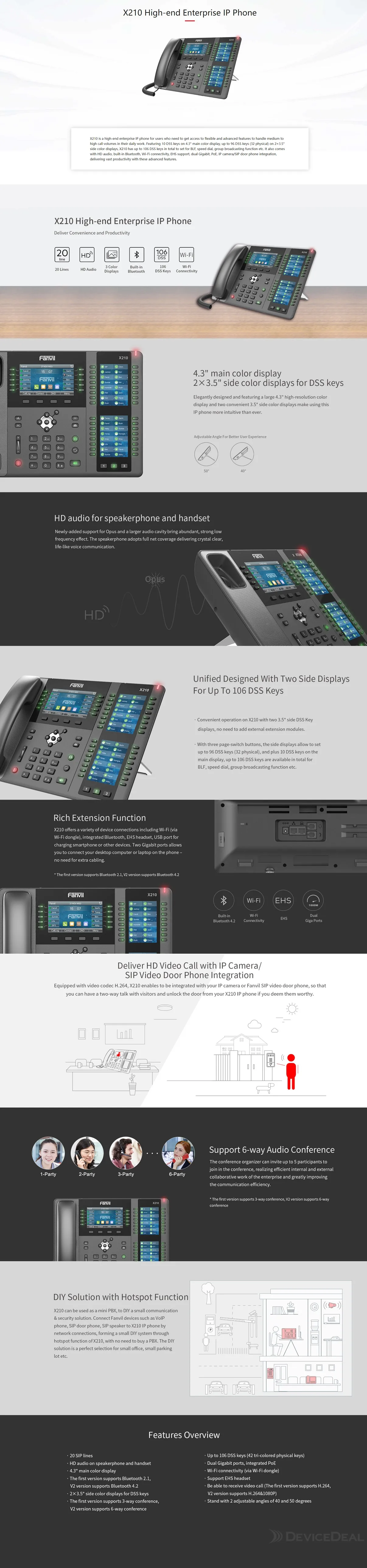 IPF-X21I