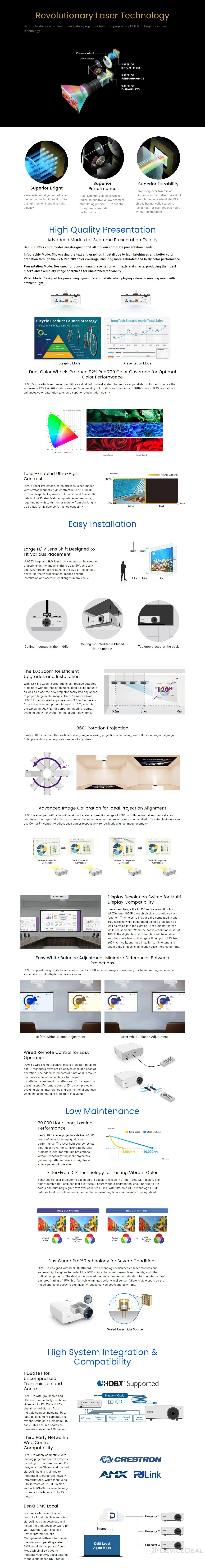 BENQ LU935ST LU935 6000lms WUXGA Conference Room Projector |DeviceDeal
