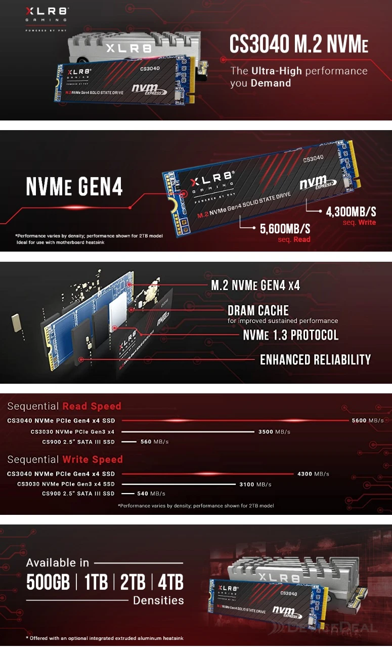M280CS3040-1TB-RB
