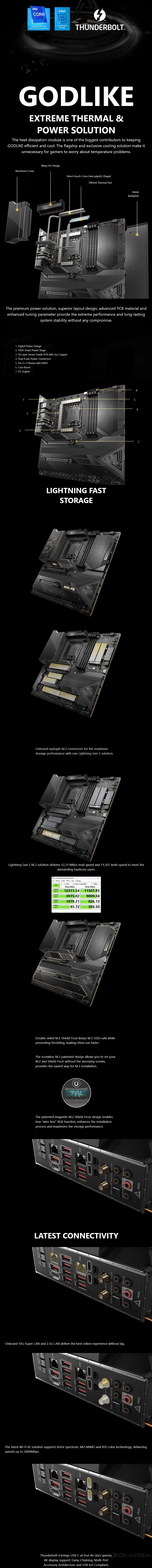 MEG-Z790-GODLIKE