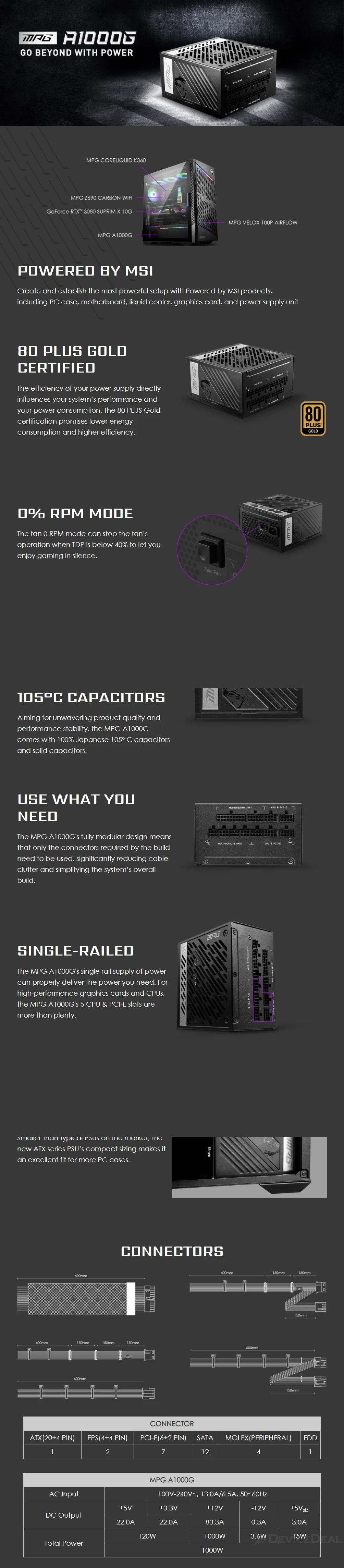 MPG-A1000G