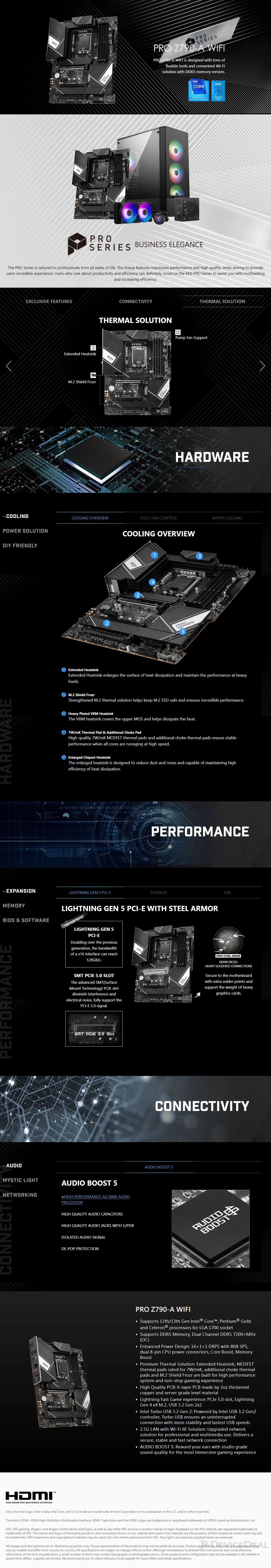 PRO-Z790-A-WIFI