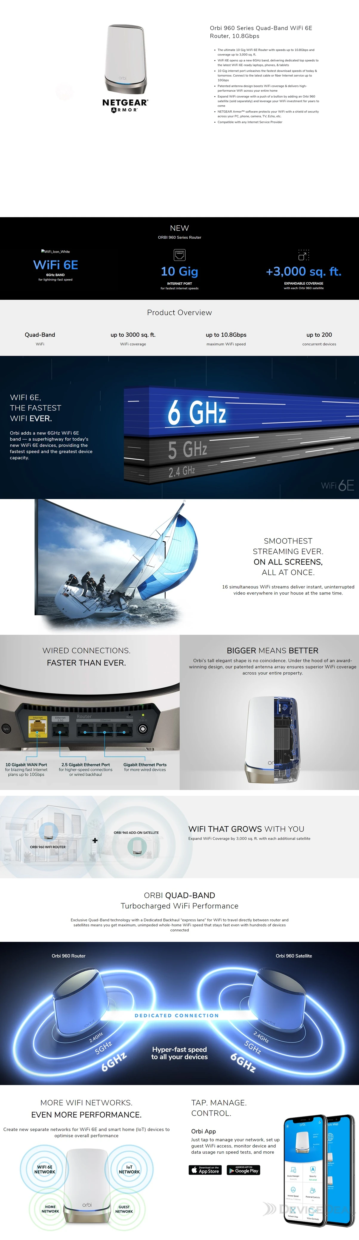 RBRE960-100APS
