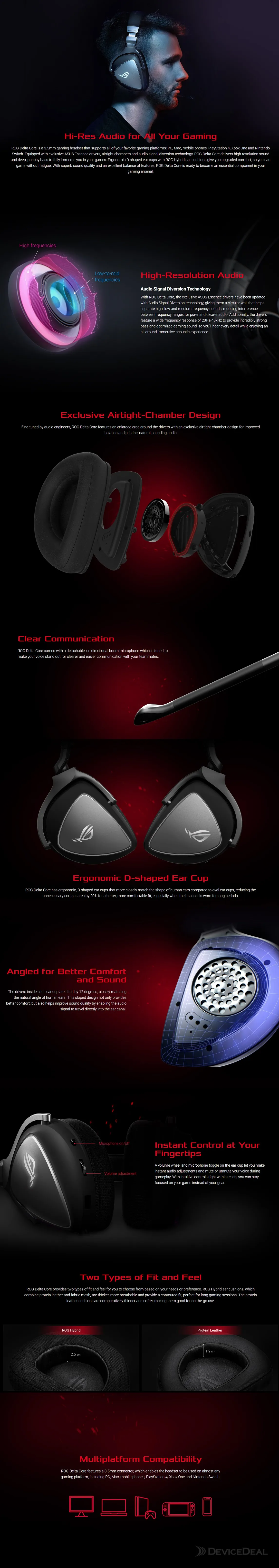 ROG-DELTA-CORE