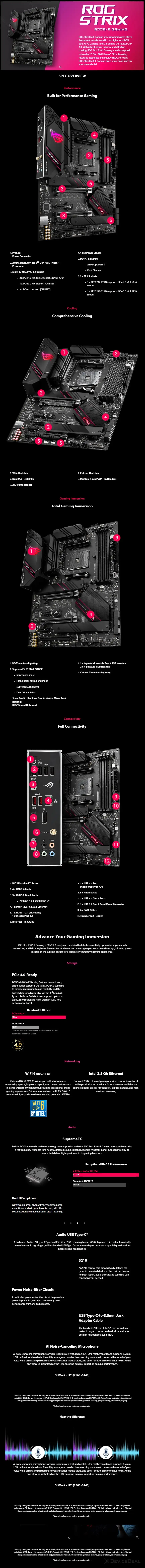 ROG-STRIX-B550-E-GAMING