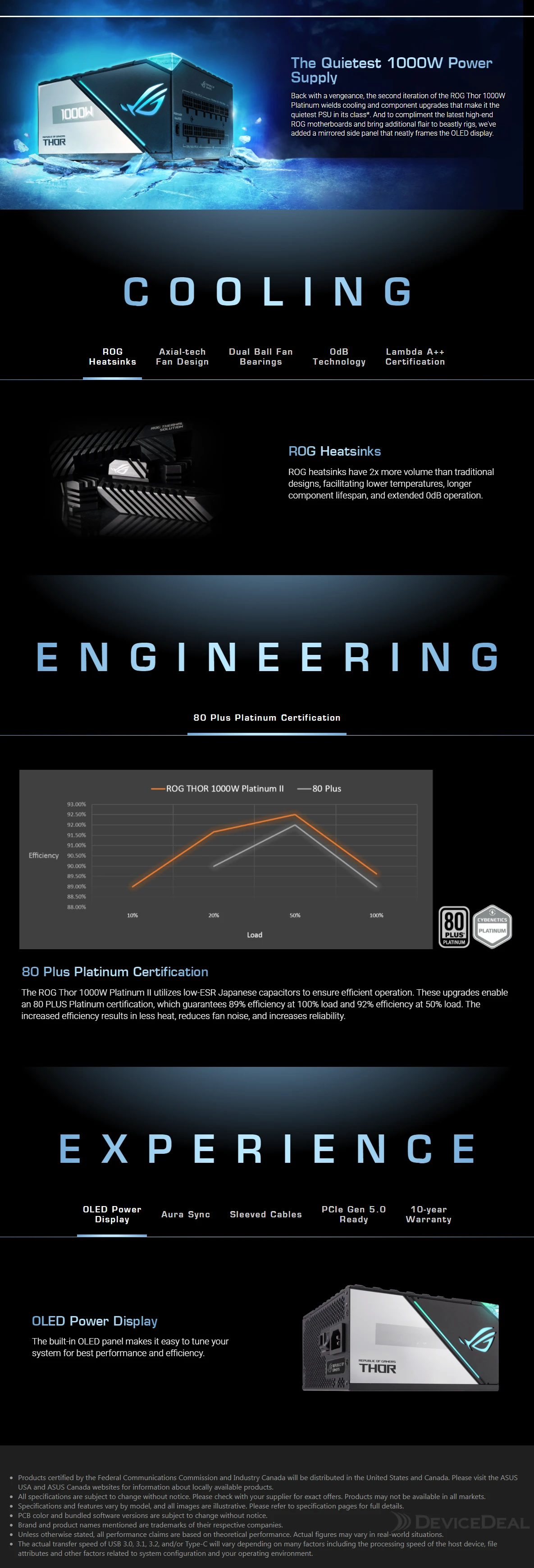 ROG-THOR-1000P2-GAMING