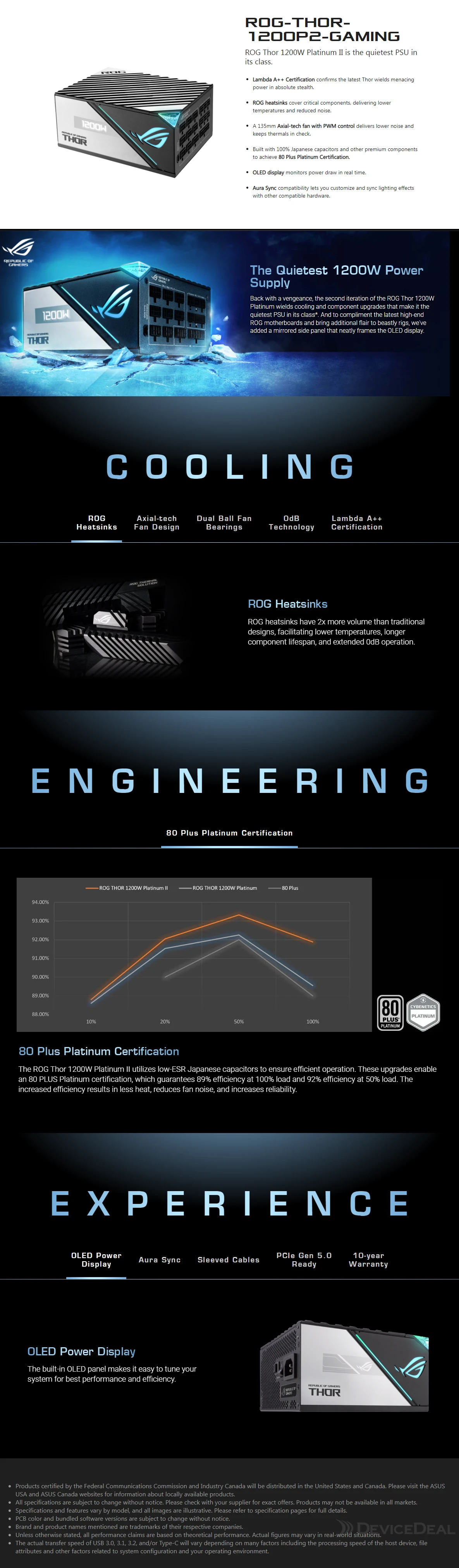 ROG-THOR-1200P2-GAMING