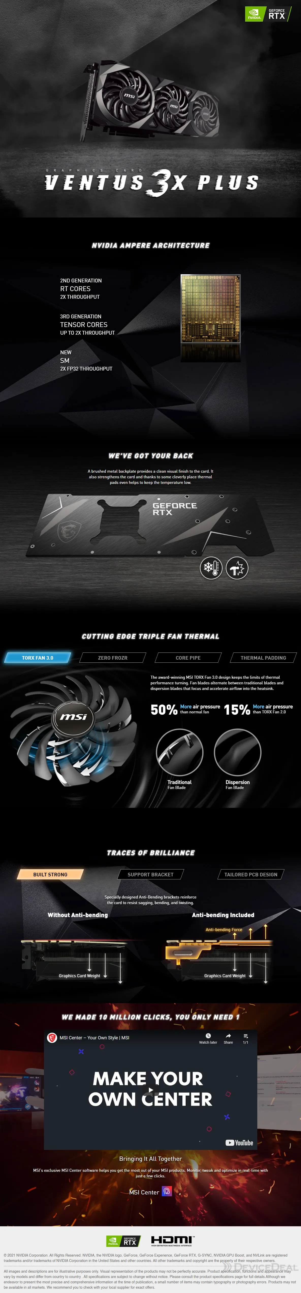 MSI nVidia Geforce RTX 3080 VENTUS 3X PLUS 10G OCV1 LHR GDDR6X Video ...