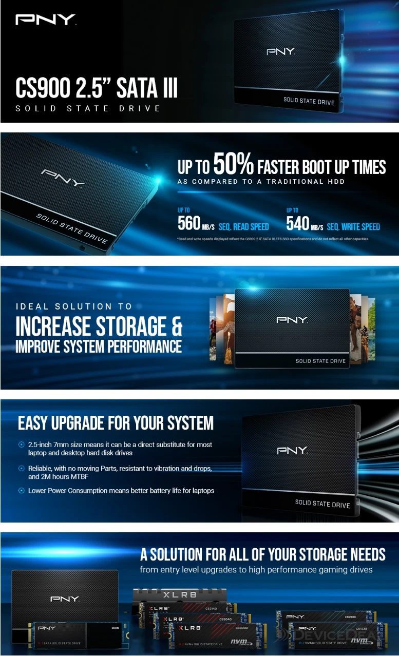 SSD7CS900-960-RB