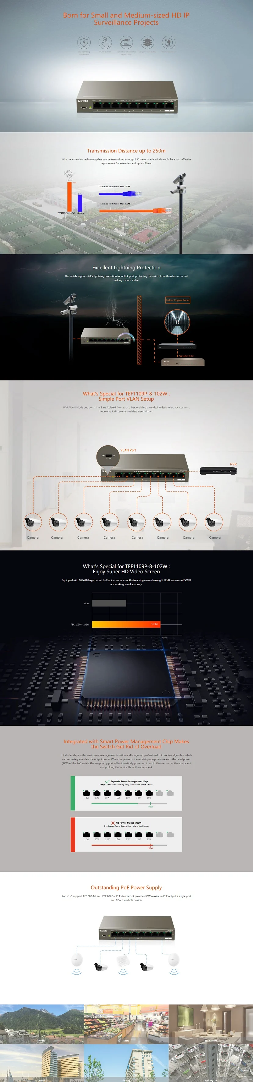 TEF1109P-8-102W
