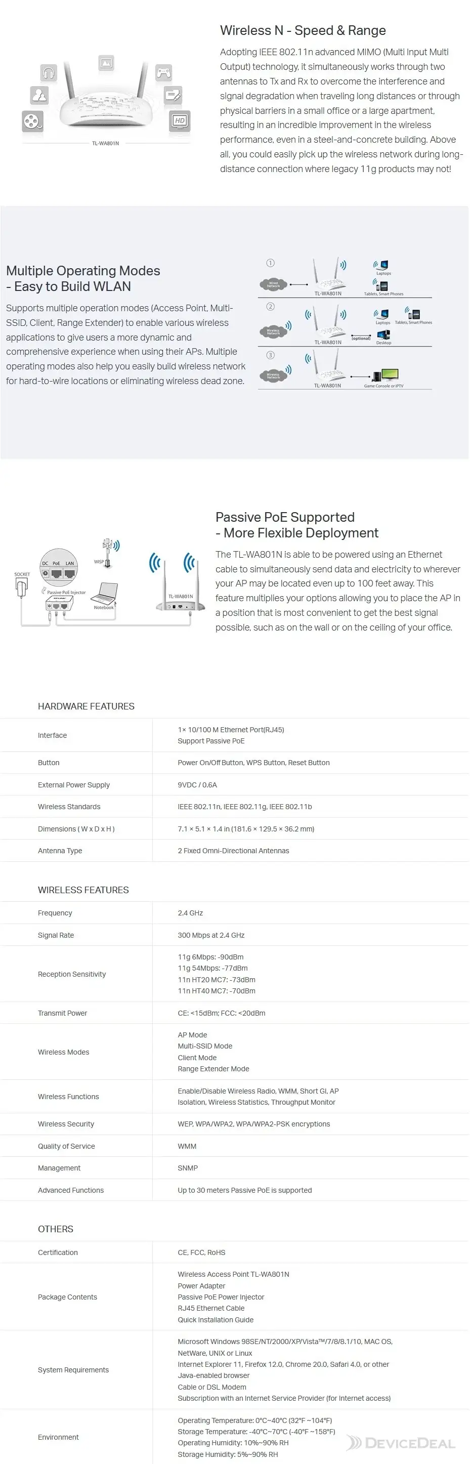 TP-Link TL-WA801N 300Mbps Wireless N Access Point |DeviceDeal