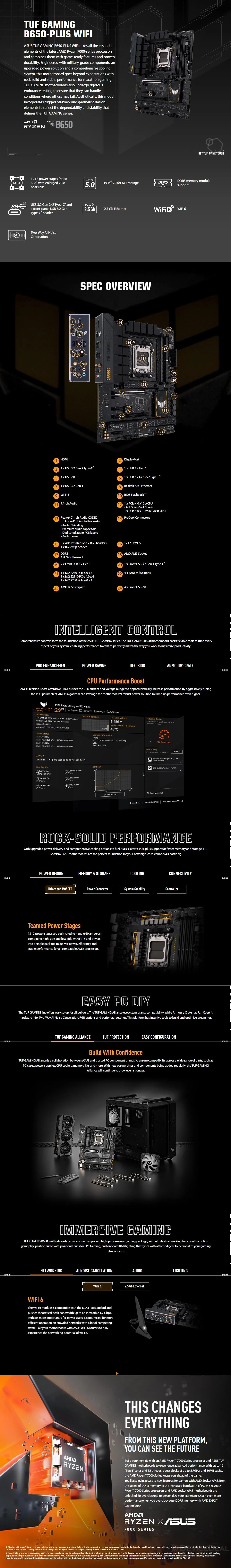 TUF-GAMING-B650-PLUS-WIFI