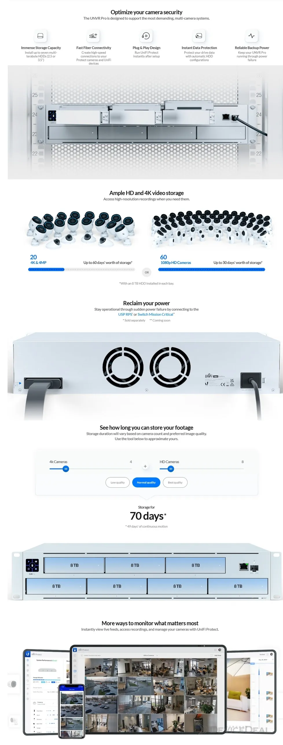 UNVR-PRO