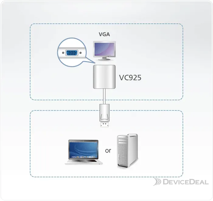 VC925-AT