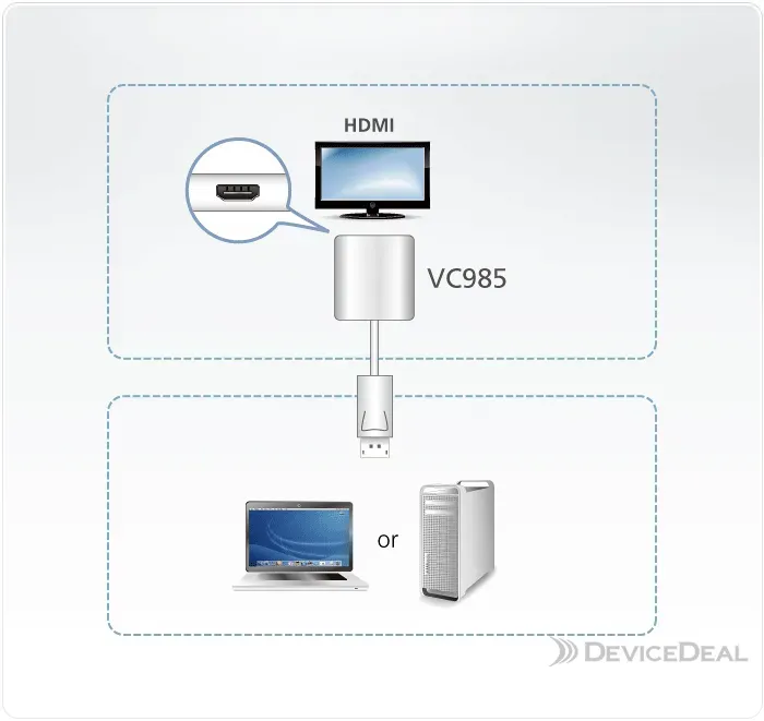 VC985-AT