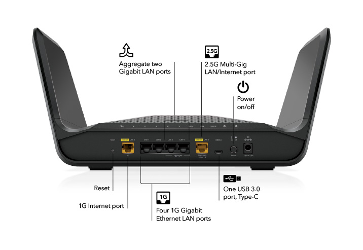 RAXE300-100APS Overview 2