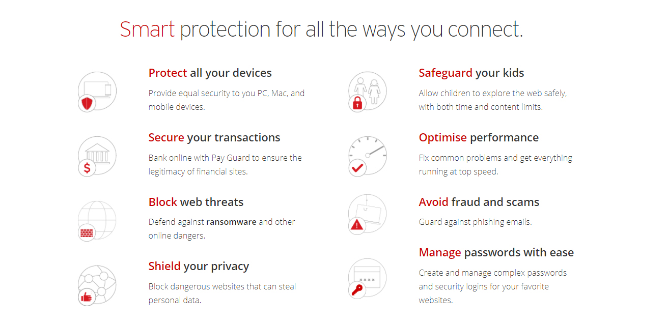 Trend Micro Maximum Security