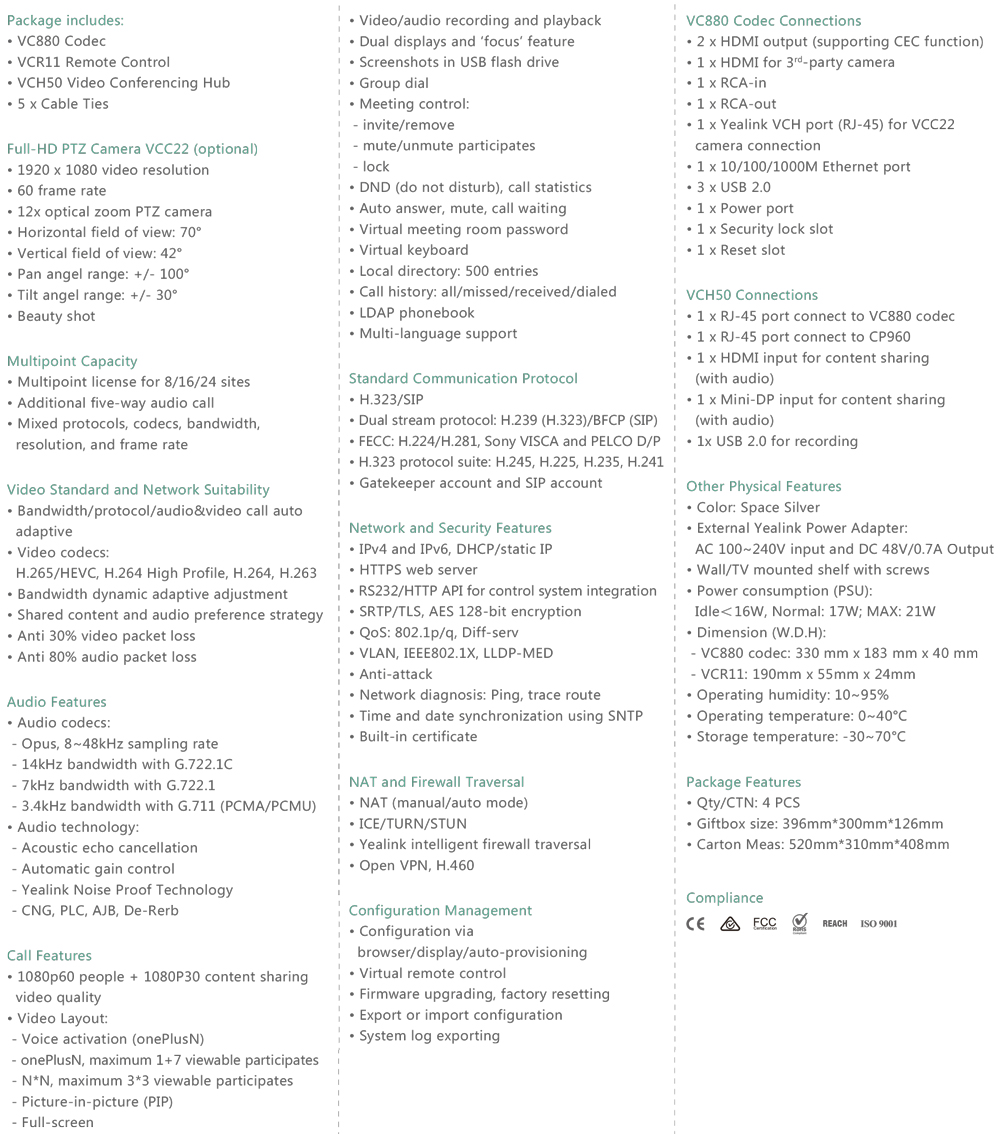 Yealink VC880 Codec full HD video conferencing system