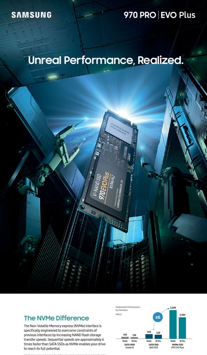PCパーツ Sansung 970evo 500G SSD 970 EVO NVMe® M.2 500GB Memory & Storage - MZ-V7E500BW