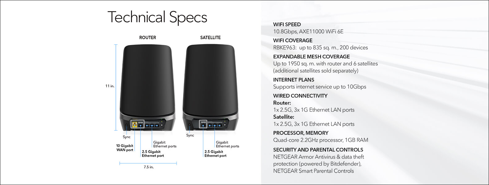 Orbi 6E