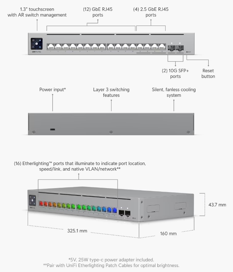 Ubiquiti USW-Pro-Max-16  Features and Specifications
