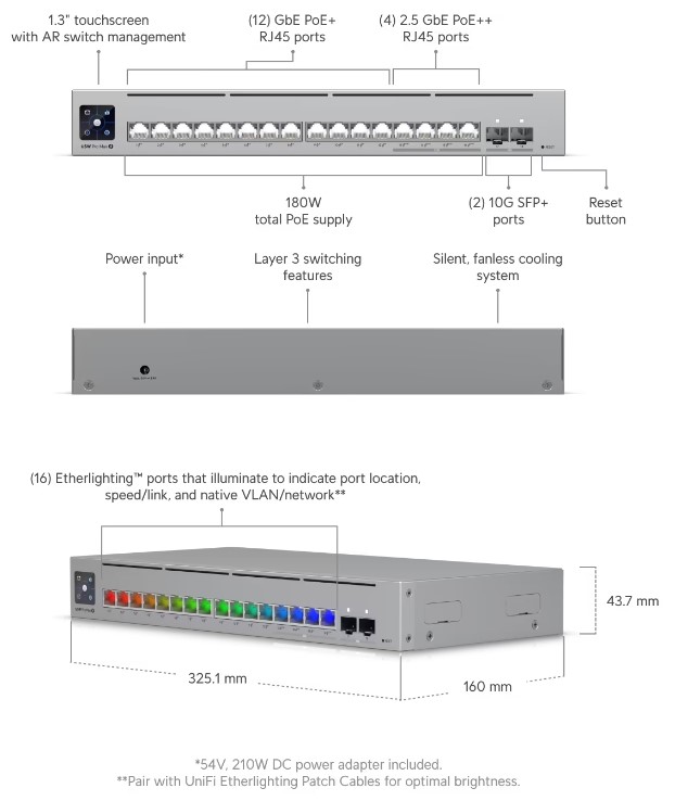 Ubiquiti USW-PRO-MAX-16-POE  Features and Specifications