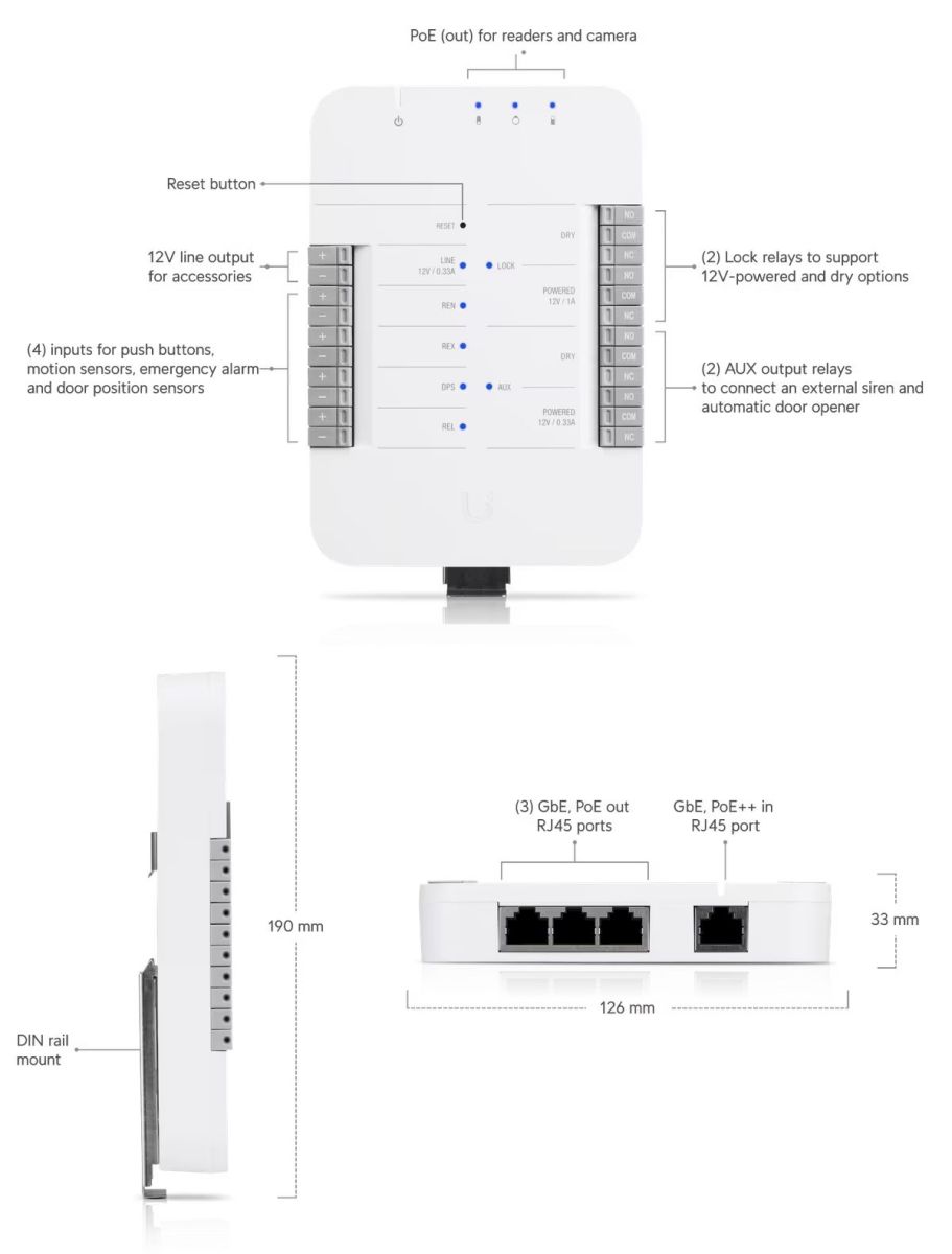 Ubiquiti UniFi Access Hub Single Door Entry Mechanism PoE Powered