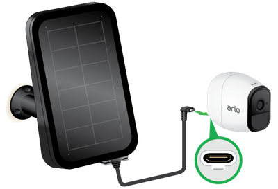 Solar panel store for arlo go