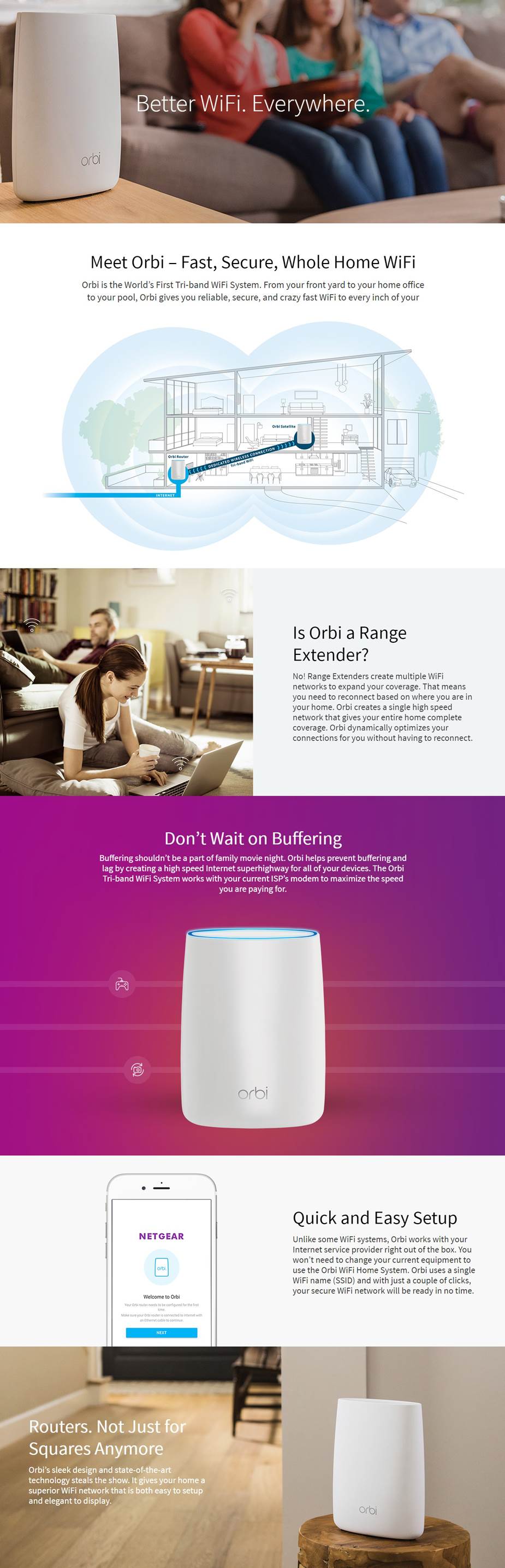 Orbi RBK50
