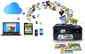 Devices sending photos and documents to an Epson printer